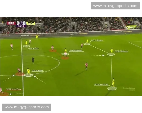 热刺控场能力滑坡至历史低点，阵型调整频繁影响战术稳定性